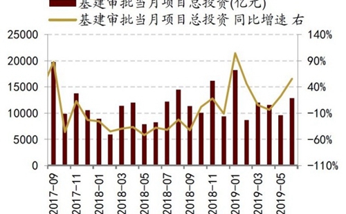 商界财经网